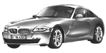 BMW E86 P0575 Fault Code